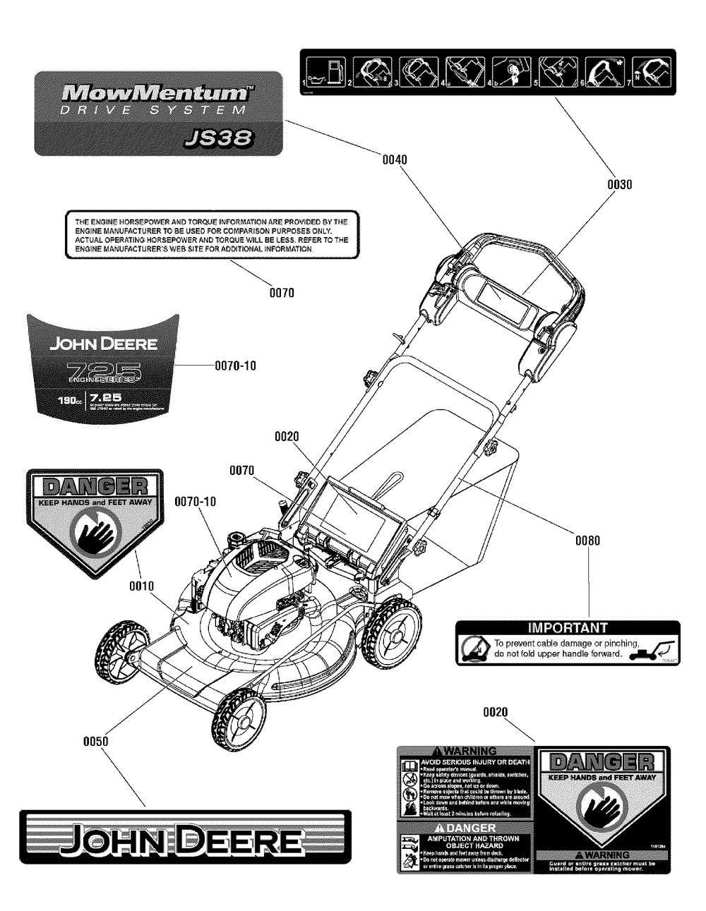 Decals Group (7502713a) Diagram and Parts List for 7800862-JS38S 2012 Briggs and Stratton Lawn Mower